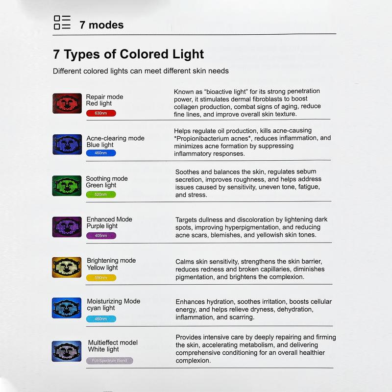 AIUO Upgraded 7-Color LED Light Therapy Mask Wireless Rechargeable Facial Care Device Red Light Multi-Mode Skincare Daily Beauty Routine Gift for Women Valentine's Day Gift