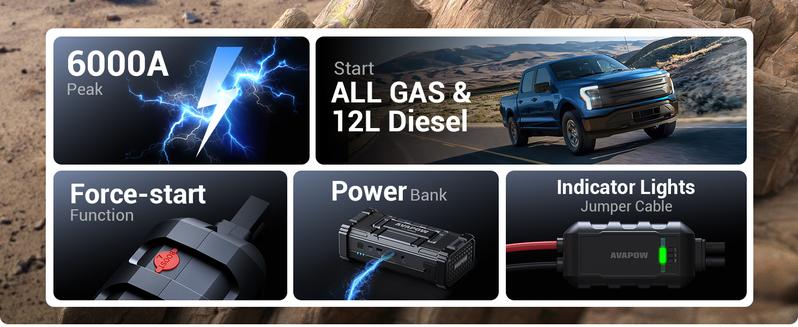 AVAPOW 6000A Jump Starter,For All Gas/Up to 12L Diesel,12V Portable Car Battery Jump Box,Dual USB Quick Charge,DC Output,Built-in LED Light,Super easy to use,Safety,TikTok Deal, Auto AVAPOW 6000A Jump Starter,For All Gas/Up to 12L Diesel,12V Portable Car Battery Jump Box,Dual USB Quick Charge,DC Output,Built-in LED Light,Super easy to use,Safety,TikTok Deal, Auto