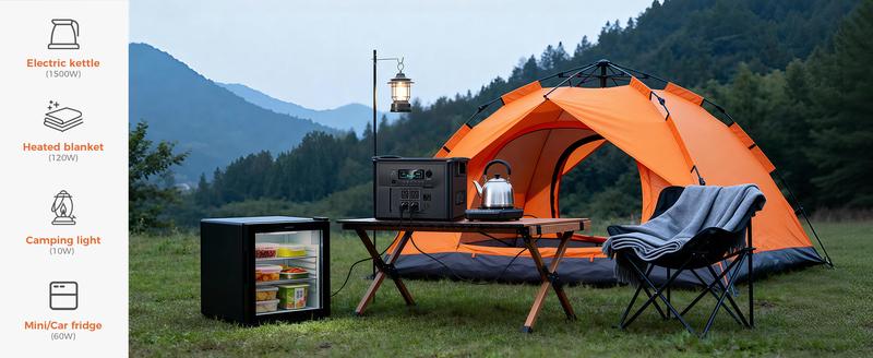 CTOLITY AP2000 Emergency Power Outage Supply Portable Power Station 2048Wh LiFePO4 Battery Solar Power Generators 1000W Fast Charge for Outdoor Camping RV Home Backup Power Supply 13 Output Ports