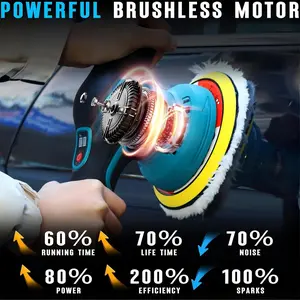 Cordless Car Buffer Polisher,5500RPM Cordless Car Polishing Machine with 2x21V Rechargeable tteries,8 Variable Speed,Polisher for Car Detailing Scratch Removing, Polishing orbital mini Kit Rotary