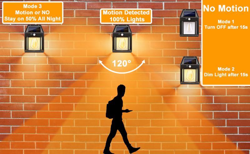 【Free Shipping 】3 Lighting Modes Waterproof Solar Security Wall Lantern Light Fixtures for Garden Yard Patio Fence Outside Decorative tube, Solar Lights Outdoor, Dusk to Dawn Solar Wall Sconce Motion Sensor,