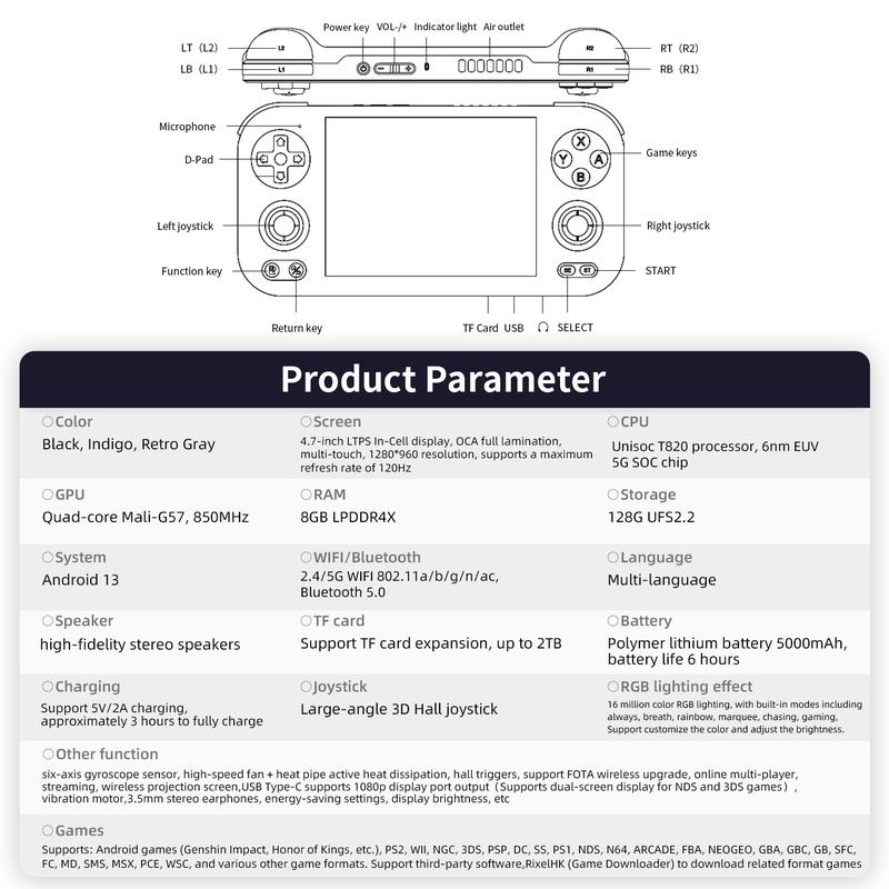 ANBERNIC RG 476H Retro Handheld Game Console RG476H Android 13 Battery 5000mAh Large-angle 3D Hall joystick Unisoc T820 4.7 Inch LTPS Touch Screen 1080 DP Output Streaming Gift