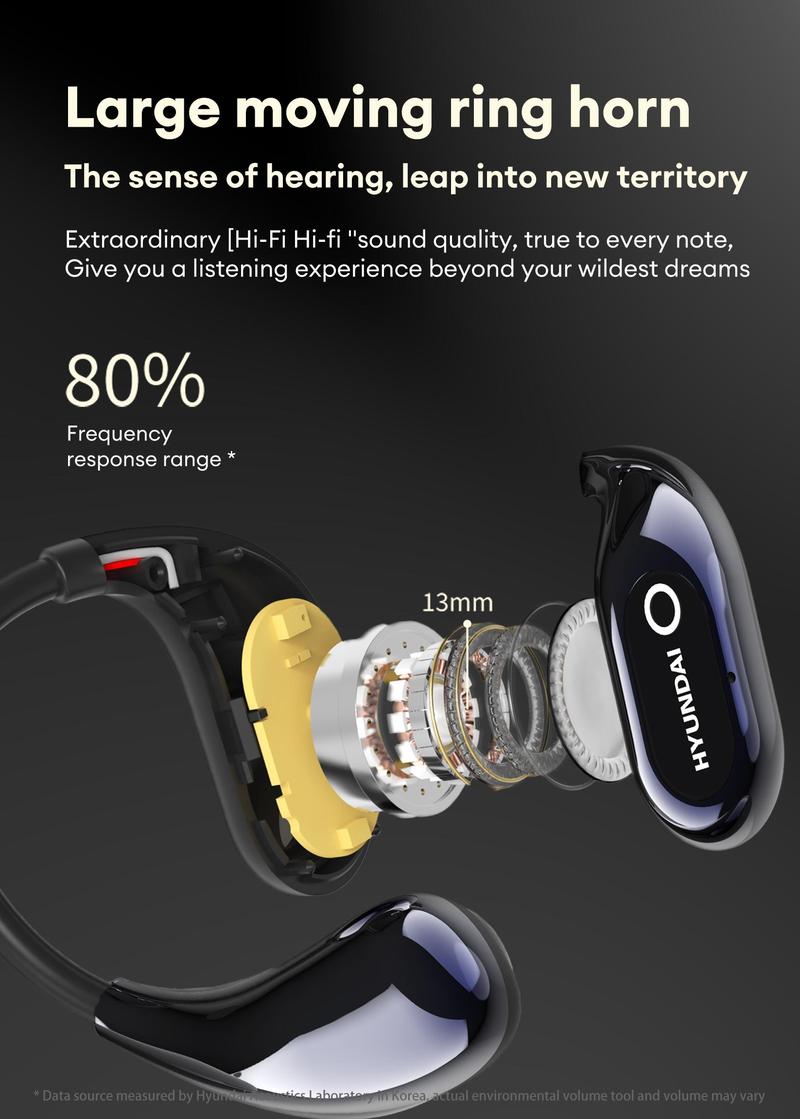 HYUNDAI HY Q18 Pro Electronic Earbud Bluetooth Headset with 2025 Bluetooth 6.0 for Faster, Stable Connection & Low Power Use, Full‑Color Touch Screen, Audio Wireless Headphones for Music & Phone Calls