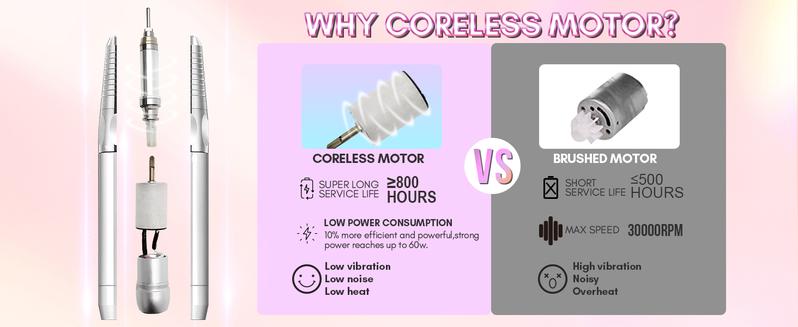 Makartt Professional Nail Drill, Nouvella 35000RPM Electric Nail Filer Machine with Coreless Motor for Acrylic Gel Nail, Rechargeable Efile with Nail Drill Bit Set, Manicure Salon Home DIY Use, Pink Nail Care Nail Art,New Year Best Gift Cutics