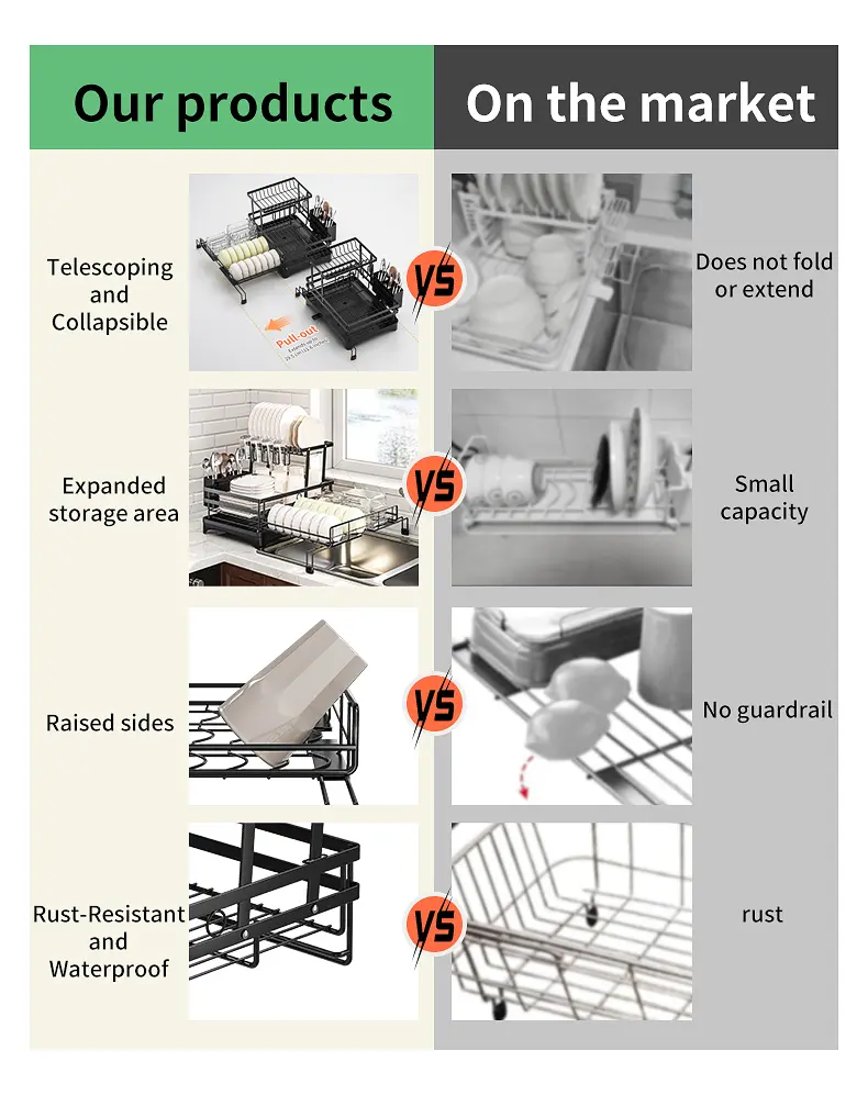 Seashark Foldable Over-Sink Countertop Dish Rack - Pull-Out 2-Tier Dish Drainer with Removable Utensil Holder, Adjustable Organiser, 360° Sink Drain for Small Kitchens, Home Goods, Apartment Stuff, Small Room Organization Products