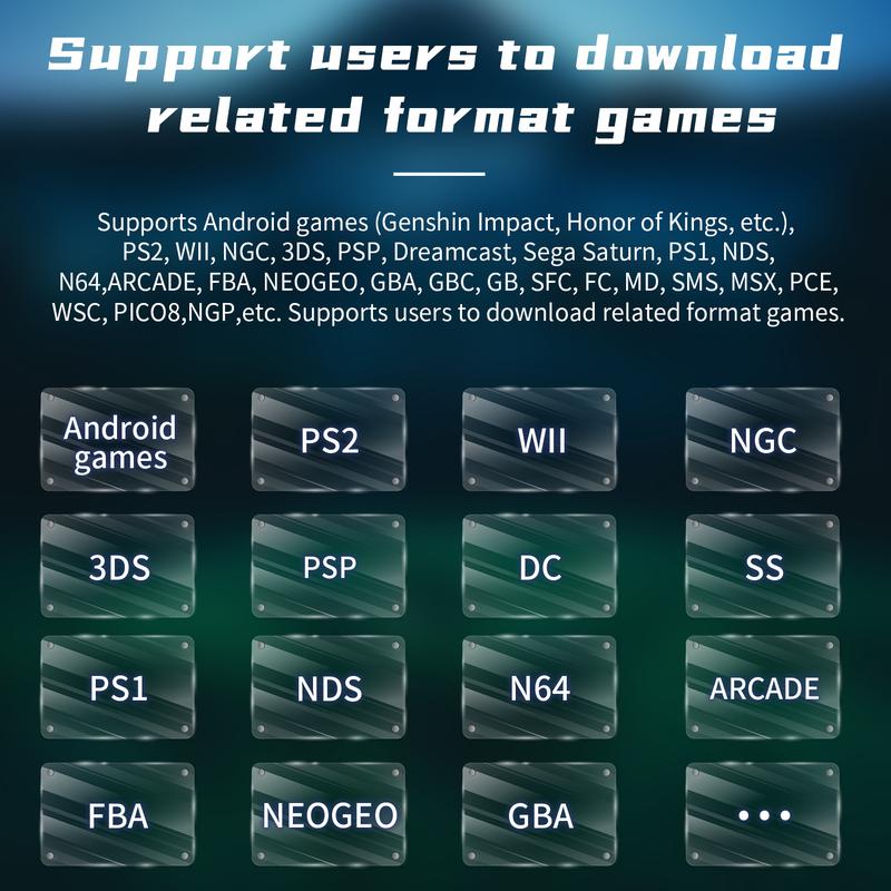 ANBERNIC RGCube Retro Handheld Game Console 3.95-inch IPS Screen OCA Full Lamination RG Cube Game Consoles Android 13 Battery 5200mAh 16 Million Color RGB Joystick Lighting Support 5G WIFI Bluetooth 5.0 Gifts