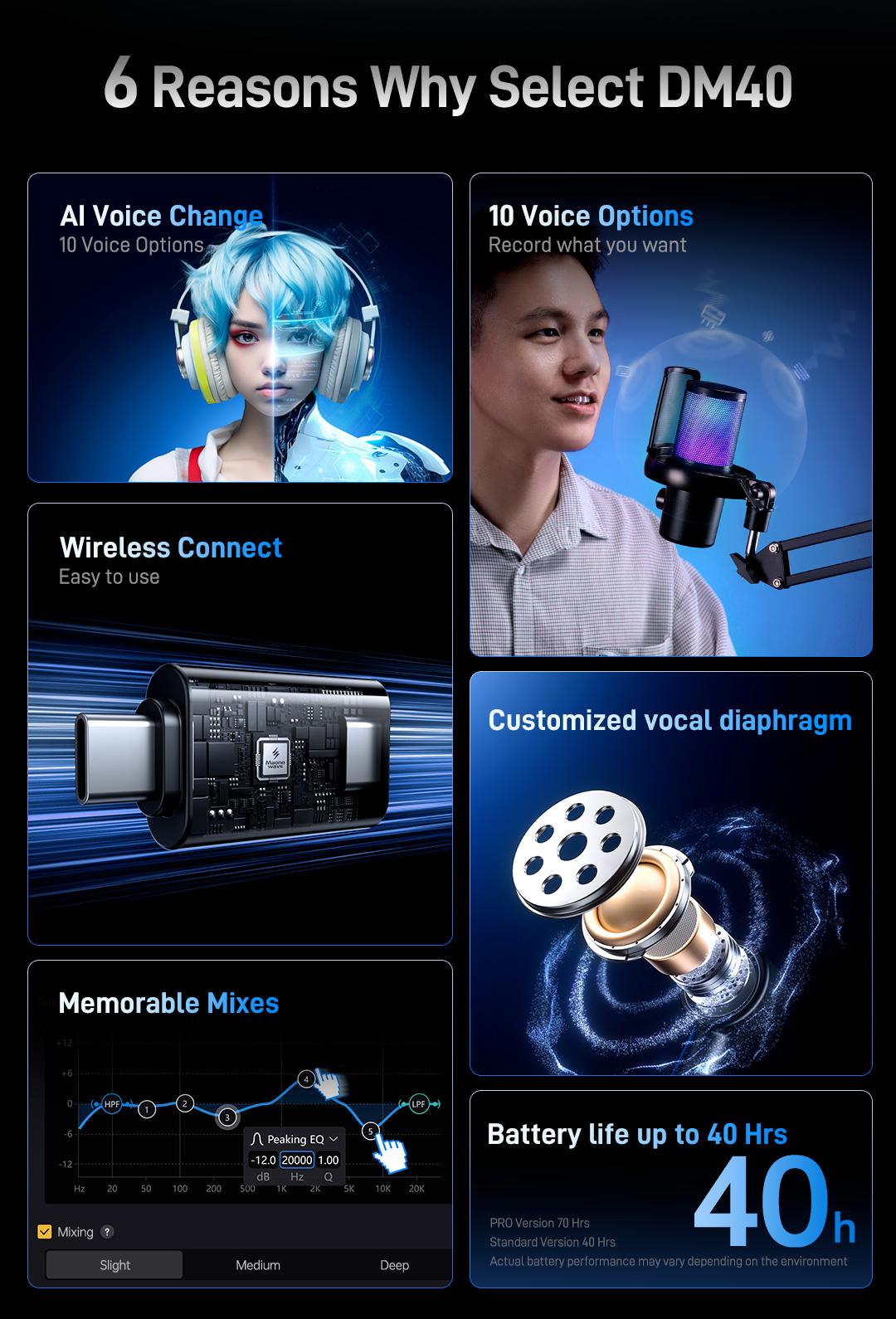 Maono DM40 Voice Changer USB / Wireless Desktop Audio RGB Gaming Microphone with Noise Reduction and EQ Setting,Compatible with Computer, PC, PS4, PS5, Smartphone, Mac, Ideal for Singing,Game Streaming,Recording and Podcasting. Maono DM40 Voice Changer USB / Wireless Desktop Audio RGB Gaming Microphone with Noise Reduction and EQ Setting,Compatible with Computer, PC, PS4, PS5, Smartphone, Mac, Ideal for Singing,Game Streaming,Recording and Podcasting.