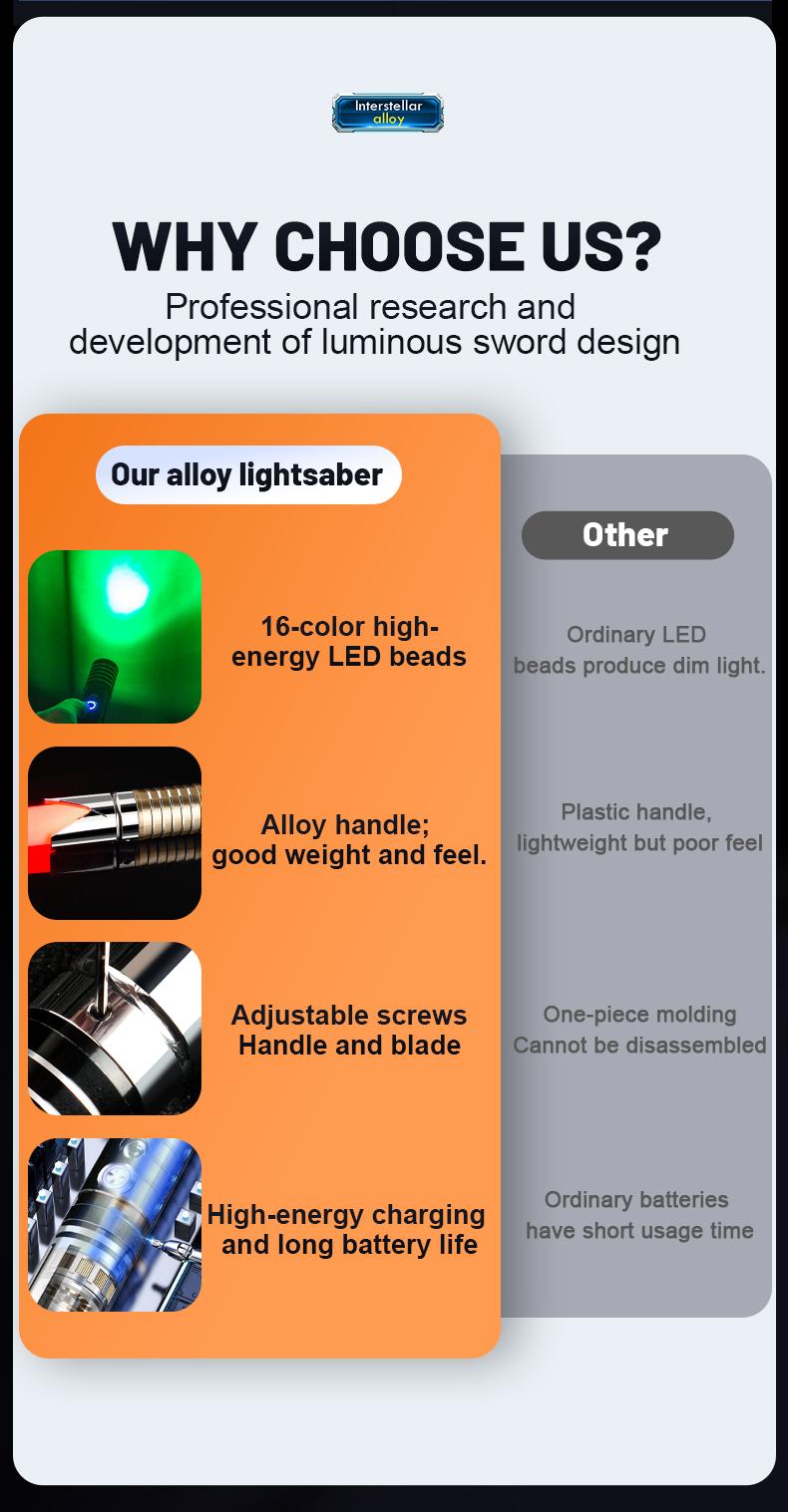 Smooth Swing Real Light Saber 16 Sound Fonts, Motion Control Light Sabers, Infinite Color Changing and 16 RGB Light Saber for Adults Support Heavy Dueling