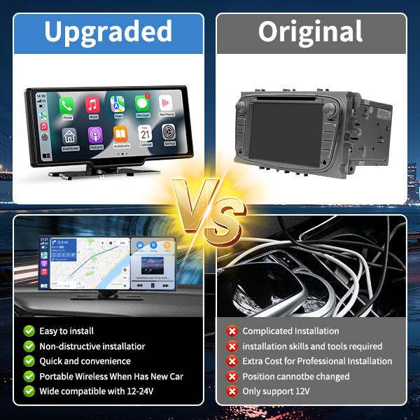 KOUENOM 2026 Upgraded 10.26 Inch Wireless CarPlay Screen for Android & iPhone Ultimate Portable Car Play Adapter with 1080P HD Display, Bluetooth 5.3, Rear Backup Camera, and Easy Plug-and-Play Installation KOUENOM 2026 Upgraded 10.26 Inch Wireless CarPlay Screen for Android & iPhone Ultimate Portable Car Play Adapter with 1080P HD Display, Bluetooth 5.3, Rear Backup Camera, and Easy Plug-and-Play Installation