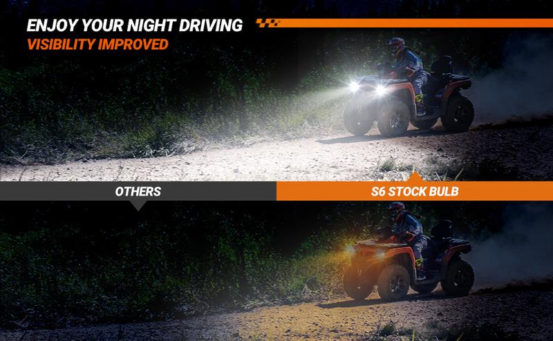 2013 Ford Focus H1 70W 6500K White IP67 LED Headlight Bulbs 2PCS SEALIGHT S6