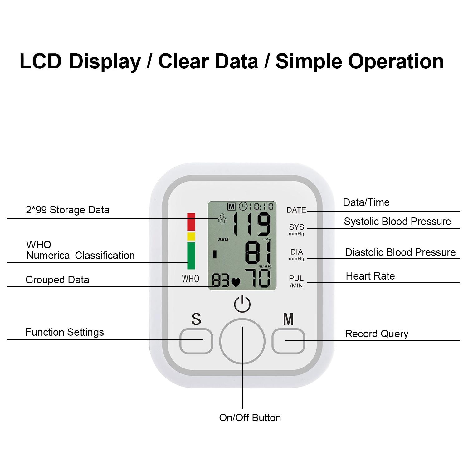Blood Pressure Monitor, Blood Pressure Machine Upper Arm Large Cuff(8.8"-17.7"), High Automatic Blood Pressure Monitors Cuff for Home Use, (BP) Manual Arm Blood Pressure Monitors, 2 * 99 Memory