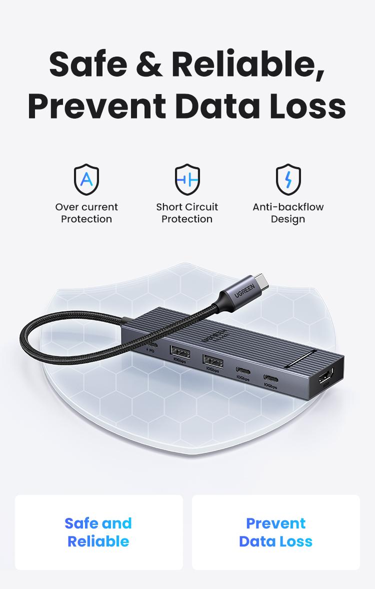 UGREEN Revodok Pro USB-C Hub 6 in 1 10Gbps 4K 60Hz HDMI, 100W Power Delivery for MacBook Pro/Air, iPad Pro-September Restock，TikTokShopBlackFriday ,TikTokShopHolidayHaul
