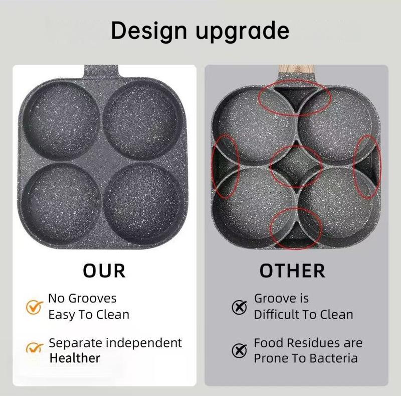 Non-stick 4-Hole Egg Frying Pan with Wooden Handle Granite-Style Breakfast Skillet for Eggs Omelets Toast Pancakes & Crepes Easy-Clean Multifunctional Kitchen Gadget Compact Gift Idea Cookware Aluminium