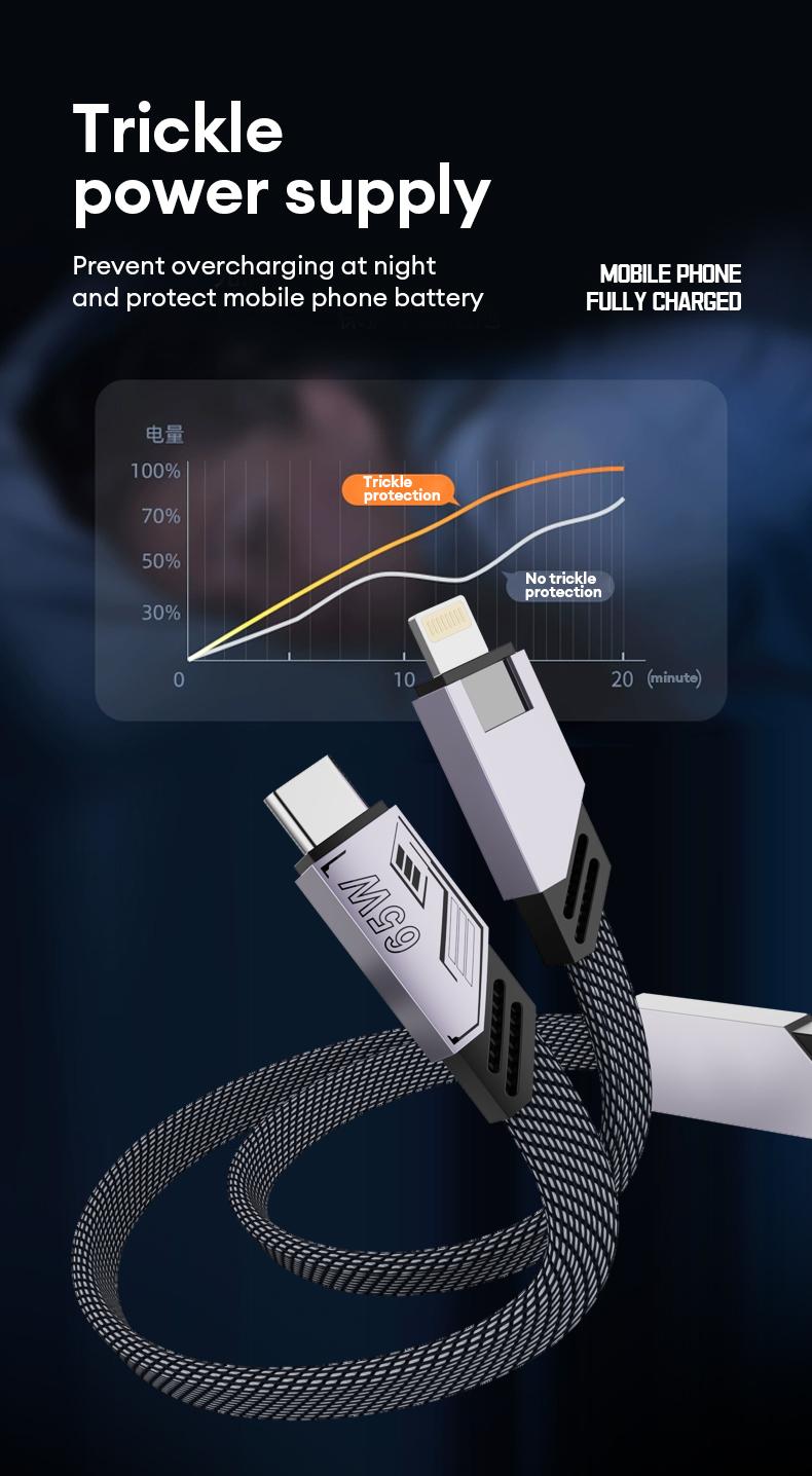 Transformers TF-A09 6A 2 in 1 Magnetic Absoption Nanodate Cable TC Interface Data Cable Compatible for Andriod And IOS