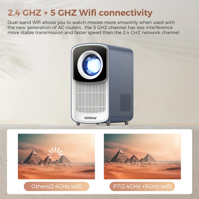 Portable Smart Projector With Android 12, 4K HD Display, Auto Focus, WiFi6 & BT5.4, Built-in Battery, Ideal For Home Cinema And Outdoor Use, Holiday Essentials, Christmas Gifts