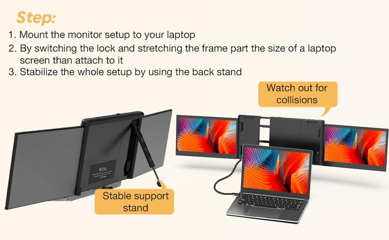 【OPENBOX】Triple Portable Monitor for Laptop Screen Extender Dual Monitor 12 Inch FHD 1080P Tri Screen Display One Type-C Cable Connect for 13.3-16.5 Inch Laptop【MacBook Only】
