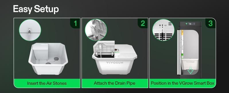 VIVOSUN VGrow DWC Hydroponics Growing System Kit for VGrow Smart Grow Box, 4-Gallon Deep Water Culture with Air Stones and Rapid Rooters