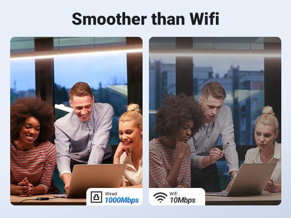 UGREEN USB to Ethernet Adapter, 1000Mbps Plug and Play Ethernet Adapter with USB 3.0, Driver Free, RJ45 LAN Network Dongle Compatible with Nintendo Switch, Laptop, PC, MacBook, Windows, macOS, Linux