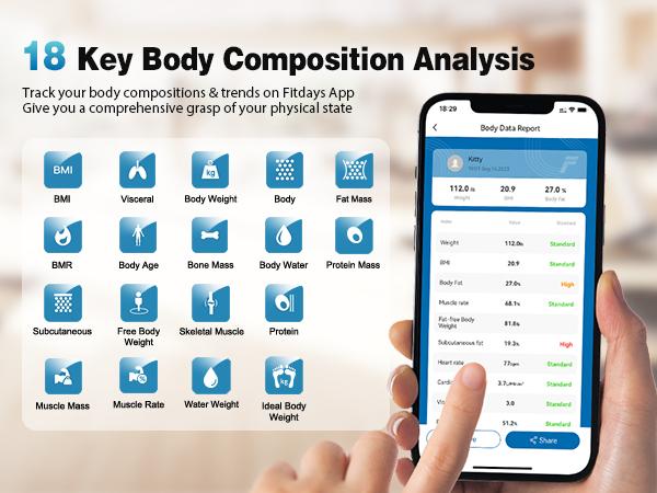 ABLEGRID Smart Bathroom Scale for Body Weight, Digital Body Fat Scale with LED Column Trend Display, BMI,Muscle Mass,Body Type, Accurate Home Weighing Scale for People with APP-Free Mode, 400lb
