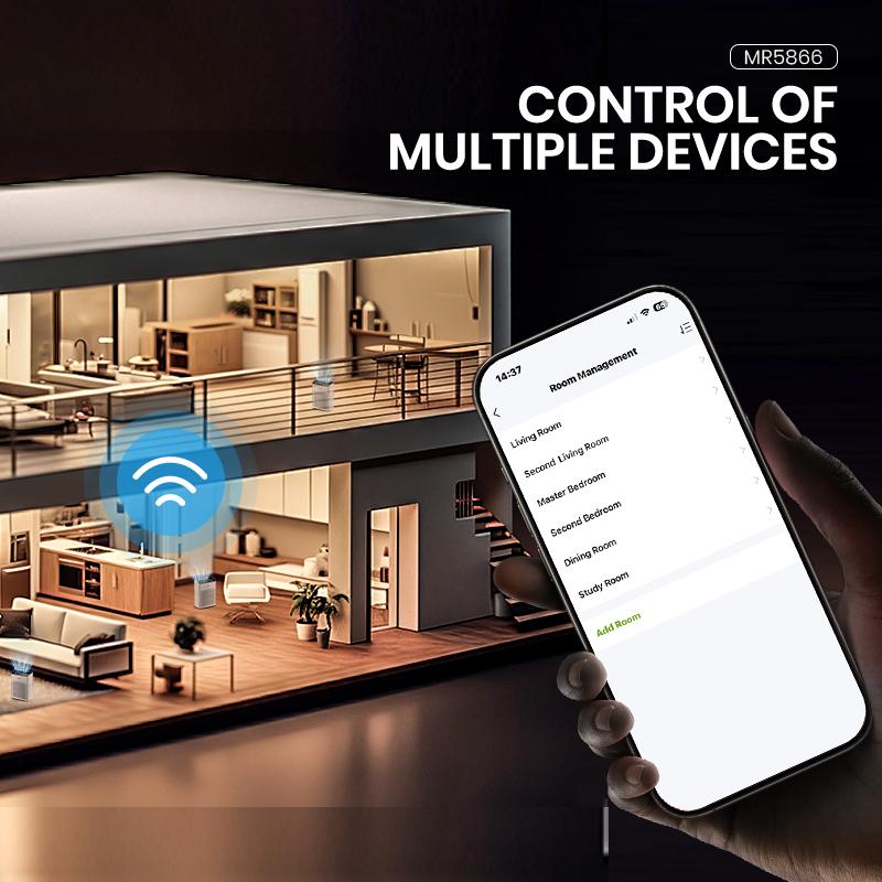 MORENTO 5866 Air Purifiers for Large Room Up to 1690 ft² with PM 2.5 Display,Auto Mode,Wi-Fi,Double-Sided Air Intake HEPA Filter—Removes Odour,Dust #TikTokShopBlackFriday MORENTO 5866 Air Purifiers for Large Room Up to 1690 ft² with PM 2.5 Display,Auto Mode,Wi-Fi,Double-Sided Air Intake HEPA Filter—Removes Odour,Dust #TikTokShopBlackFriday