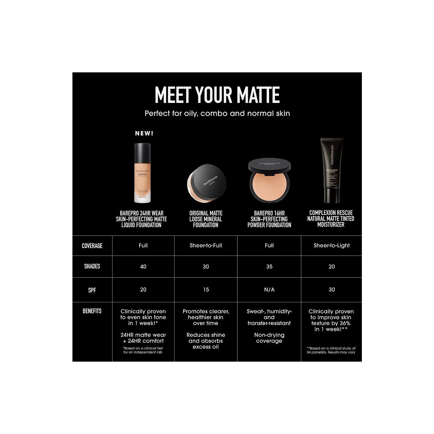 bareMinerals Bare Pro 24 Hour Matte Perfection Liquid Foundation in Med. Deep 46 Neutral
