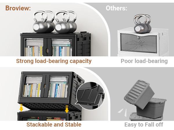 Broview V7 345Qt/460Qt/575Qt Stackable Storage Bins with Individual Lids & Wheels, Large Plastic Collapsible Latching Boxes, Closet Organizers and Storage Cabinet Shelves Units, for Home Kitchen Room Garage Organization