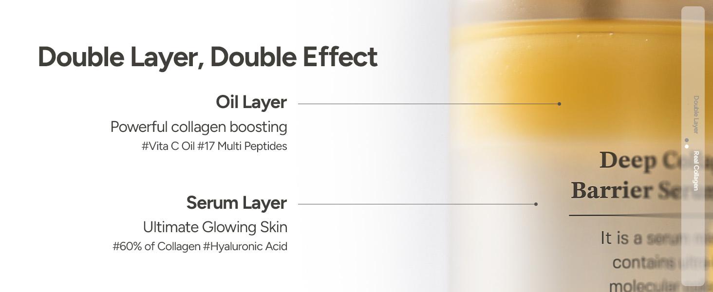 [SUNGBOON] Deep Collagen Barrier Serum Mist | Dewy, Gentle & Comfort Hydrating Mist for Sensitive Skin with Double-Layer Hydration