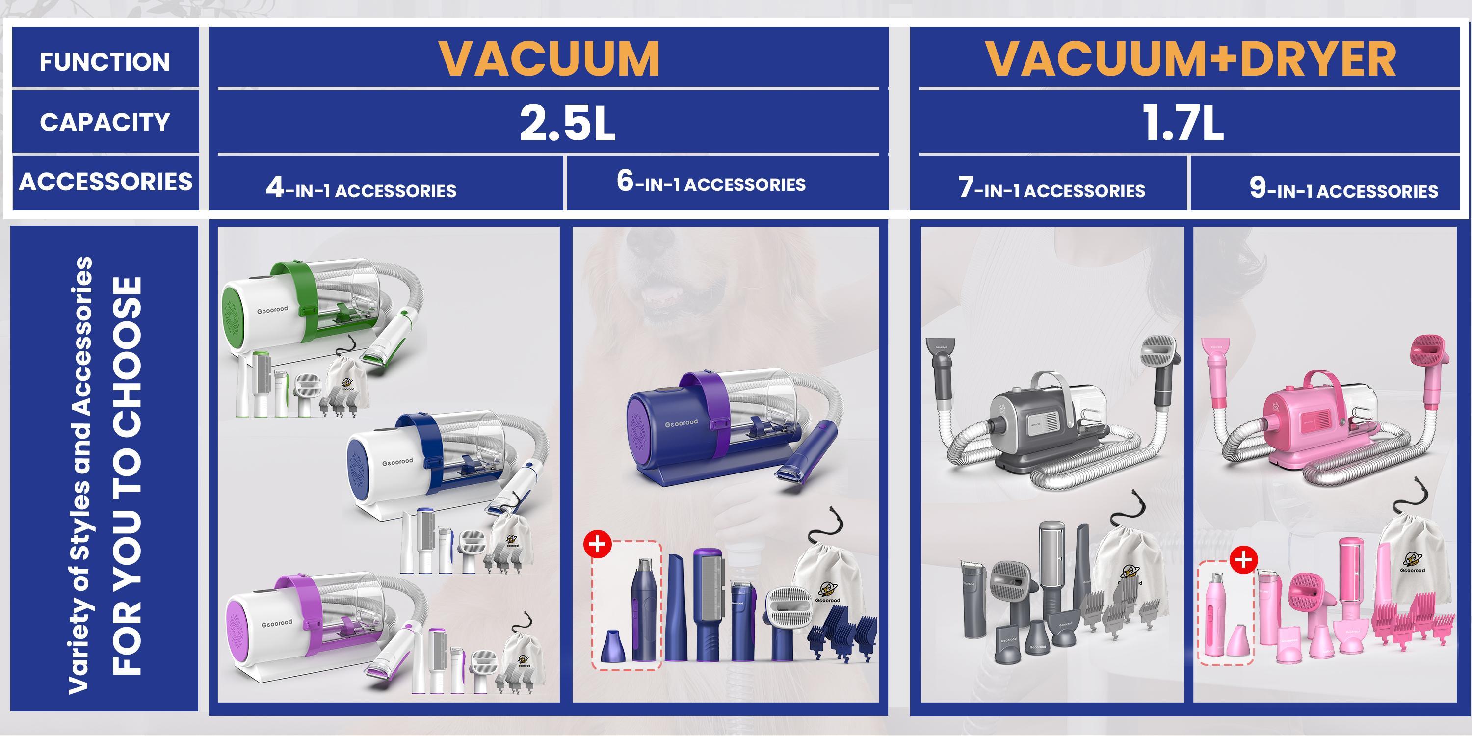 【Geoorood】Dog Grooming Vacuum Kit, Pet Grooming Vacuum with Clipper Nail Grinder, 2.5L Dust Cup Dog deshedding Vacuum Brush with 4-6 Pet Grooming Tools for Shedding Pet Hair, Home Cleaning, Proven Grooming Tool#TikTokShopBlackFriday & CyberMonday