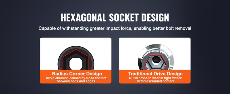 VEVOR Drive Impact Socket Set, Various specifications, Cr-V Alloy Steel for Auto Repair, Rugged Construction, Easy-to-Read Size Markings, Storage Case