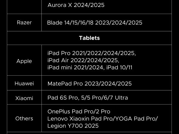 UGREEN 5in1 USB C Hub Type C to PD 100W Power Delivery, 4K@30Hz HDMI,  3 USB-A 5Gbps Data Ports, Type C Multiport Adapter for Macbook Air Pro, iPad Pro, XPS, Computer Accessories（HDMI Cable Not Included),Tiktokshopstockup