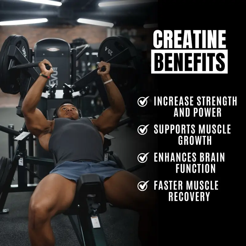 EKKO Creatine Monohydrate - 3rd Party Tested