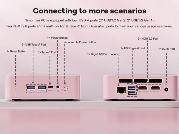 NIMO Mini PC Desktop, 12th Gen N100(Beat i3 1115G4) Mini Desktop Computers with USB3.2 BT5.2 WiFi 6, 8GB/16GB RAM 256GB/512GB/1TB SSD 4K Triple-Monitor Display Micro Computer for Student Home Office