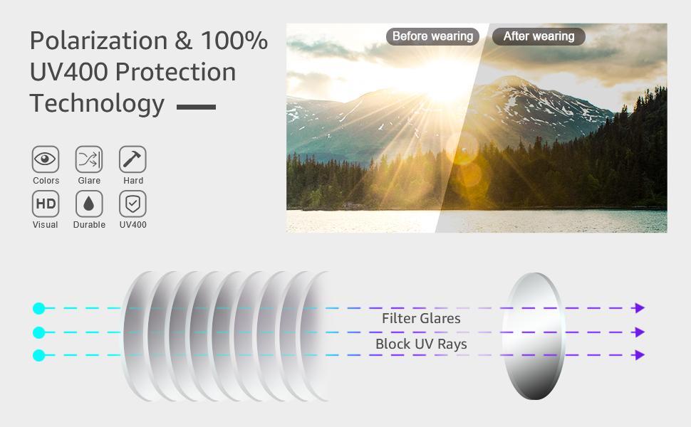 LVIOE Cat Eyes Sunglasses for Women, Polarized Oversized Fashion Vintage Eyewear for Driving Fishing - 99.99% UV Protection