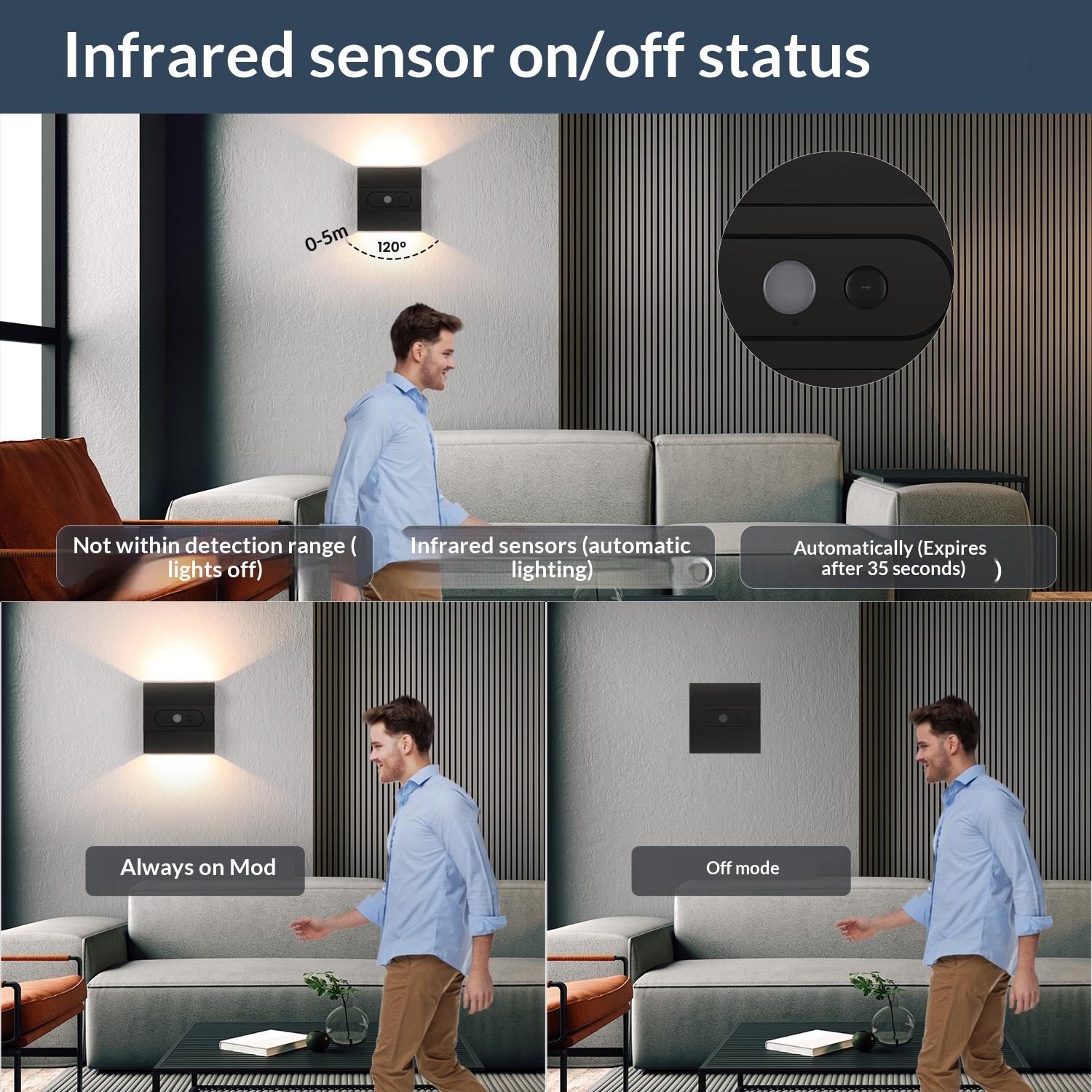 No-Drills Magnetic Wall Light: The Ultimate USB-Rechargeable Motion-Activated LED Lamp