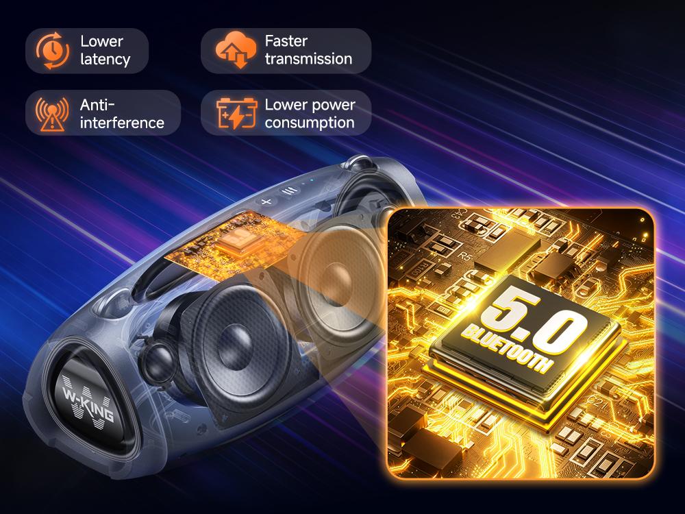 W-KING 120W Outdoor Bluetooth Speaker Portable Wireless IPX6 Waterproof with Triple Passive Radiators 2 Subwoofers 70W Deep Bass DSP 42H Power Bank EQ Large Party Audio