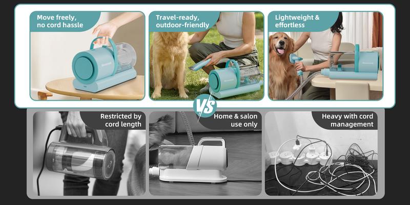 Geoorood Dog Cordless Grooming Vacuum Kit with Brush 10KPa Suction Force 1.6L Dust Collection Low Noise Cleaning