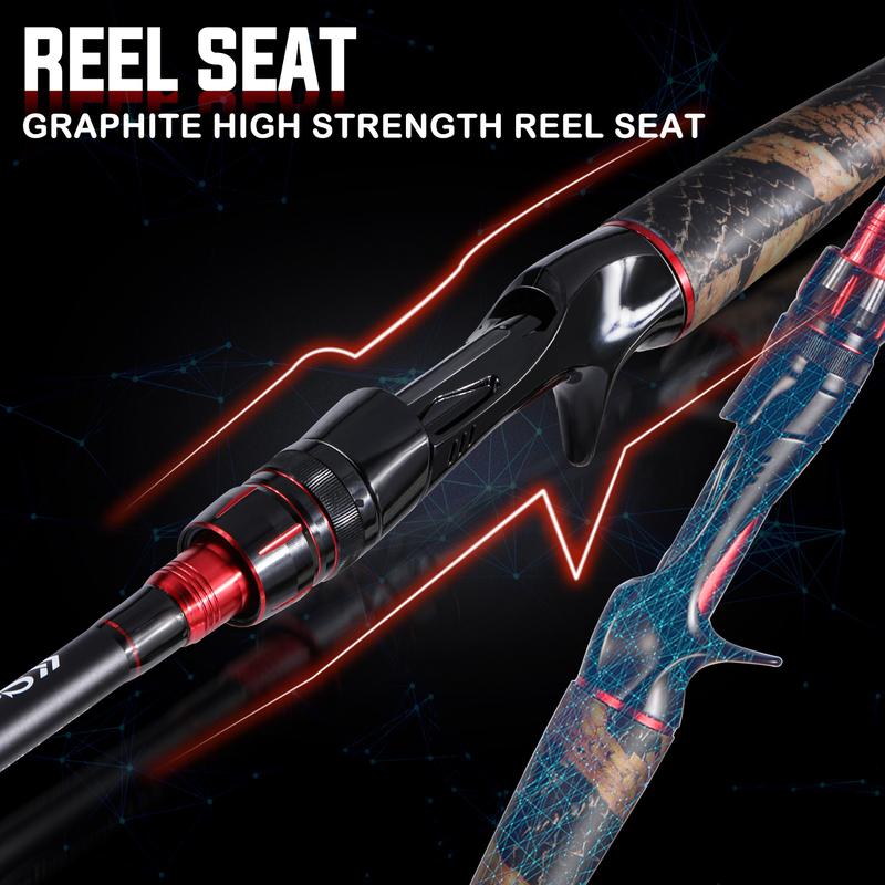 Sougayilang casting rod and reel combo set, featuring an IM6 carbon two-piece rod blank, stainless steel guides with ceramic inserts, ergonomic EVA handle and butt, available in split or one-piece rear handle designs, and six models to choose from.