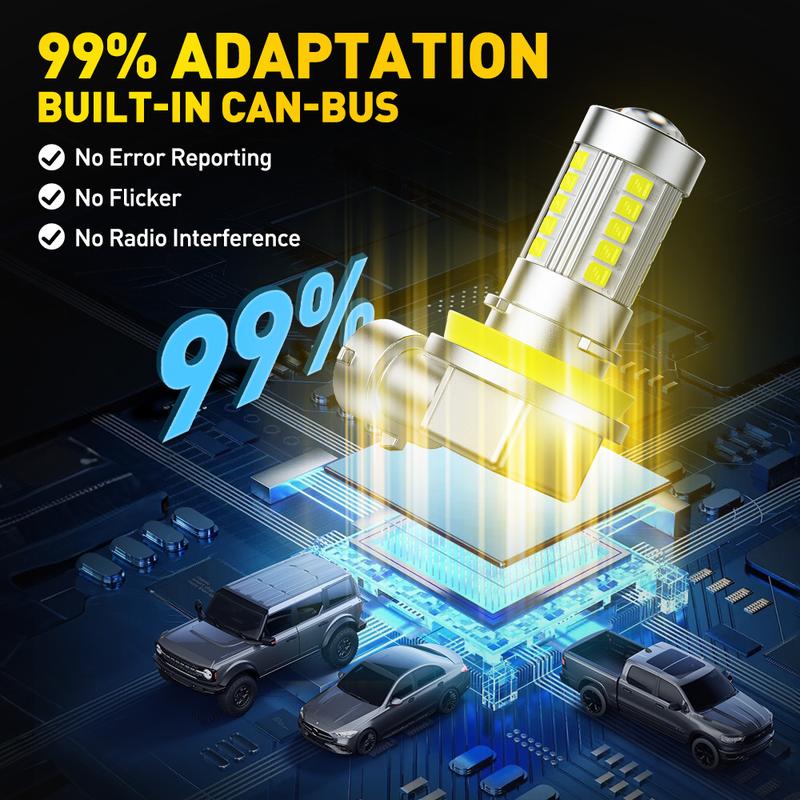 LED Fog Light Bulbs H8 H16 H11 H10 9006 Fog Light Bulb White Golden Yellow 6500K High Power DRL Lamps
