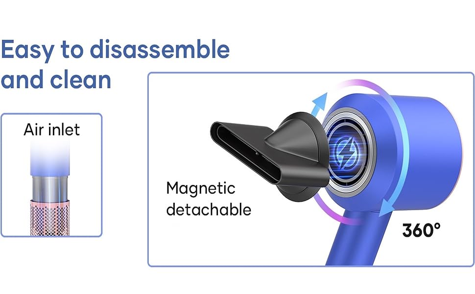 UNIQNOVA Leafless Fast Drying Hair Dryer Negative Ionic Blow High-Speed 110,000 RPM Brushless Powerful Motor Hairdryer Low Noise Magnetic Nozzle