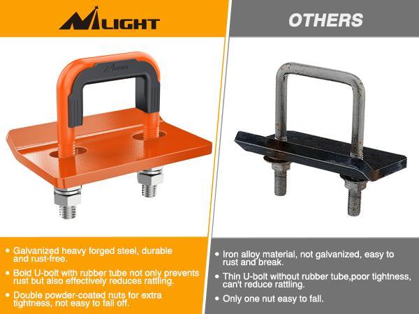 Nilight Trailer Hitch Tightener for 2 Inch Trailers Hitches Mount Anti Rattle Heavy Duty Steel with Rubber Cover Orange U Bolt Glossy Coating Plate Electrophoresis Anti-Rust Triple Protective Tow Hook Boating