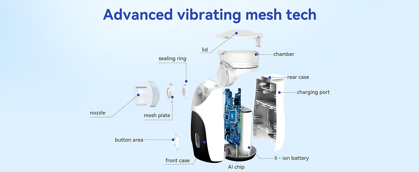 Mesh Nebulizer, Portable Nebulizer with Intuitive LED Interface and Auto-Cleaning, Handheld Nebulizer for Adults Kids