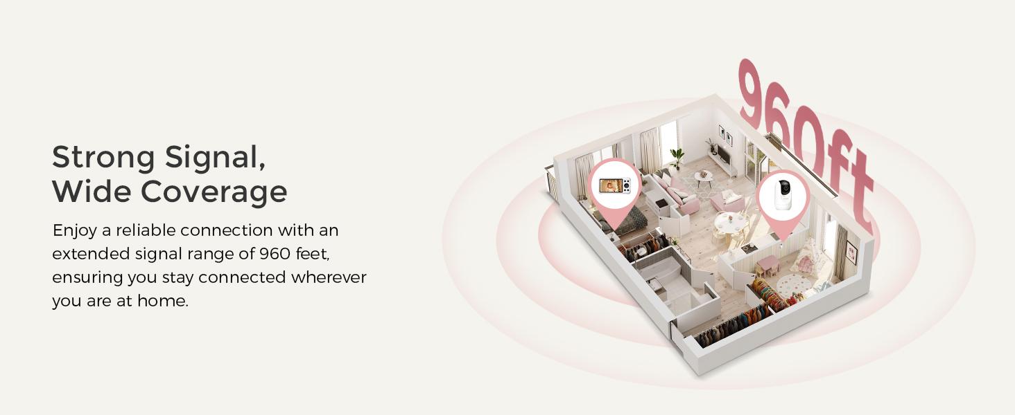 Momcozy Smart WiFi Baby Monitor with Camera and Audio, 5" 1080P Screen with Wall Mount, Motion & Cry Detection, Safe Fence, Clear Night Vision, 5000mAh Battery, 2-Way Talk, Photo & Video Recording