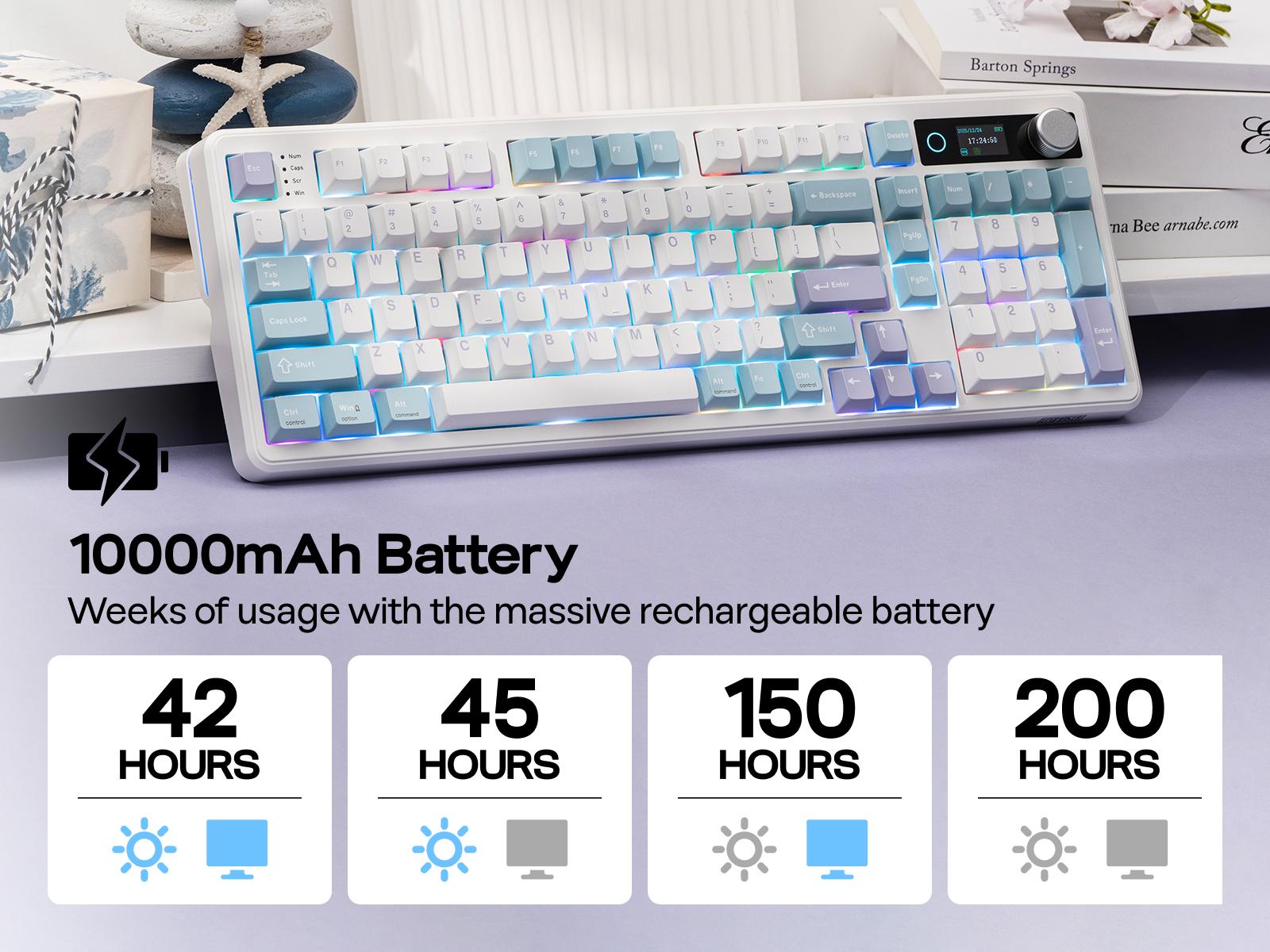 EPOMAKER TH99 PRO 96% Mechanical Keyboard with Screen & Knob Tri-Mode USB-C/BT 5.0/2.4GHz Hot Swap Custom Driver RGB Backlight PBT Keycap Gasket Wireless Gaming Keyboard for PC/Mac creamykeyboards TikTokShopSpringGlowUp