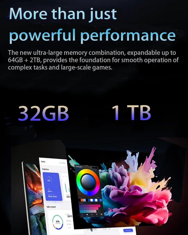 Dell DC15250 15.6 Laptop | FHD IPS Anti-Glare Display 120Hz |  Intel 10-Core i7-1355U | Up to 64 GB RAM, 2 TB SSD |  Backlit KB |  Webcam | Finger Print |  Wi-Fi 6 |  Windows 11 Pro | w/Accessories