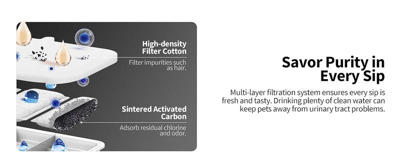 PETKIT Filter Unit Rect for EVERSWEET MAX Cordless Water Fountain, Replacement for 105 fl oz/3L Automatic Cat Fountain, 5 pack