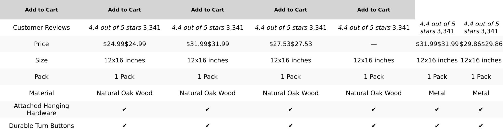 HAUS and HUES Retro Video Game Posters for Walls Video Game Wall Art and Gamer Poster | Gamer Decor for Boys Room | Gamer Wall Art (Controller, 16X20 Black Framed) HAUS AND HUES HAUS and HUES Retro Video Game Posters for Walls Video Game Wall Art and Gamer Poster | Gamer Decor for Boys Room | Gamer Wall Art (Controller, 16X20 Black Framed) HAUS AND HUES