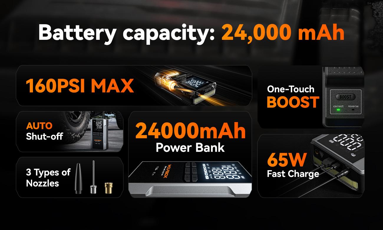 WOLFBOX 4000A Jump Starter with 160PSI Air Compressor, 12V Car Battery Booster, 65W Fast Charge, 88.8Wh Portable Tire Inflator, LED Display for 10L Gas & 10L Diesel Engines, LED Light, Jumper Cables WOLFBOX 4000A Jump Starter with 160PSI Air Compressor, 12V Car Battery Booster, 65W Fast Charge, 88.8Wh Portable Tire Inflator, LED Display for 10L Gas & 10L Diesel Engines, LED Light, Jumper Cables
