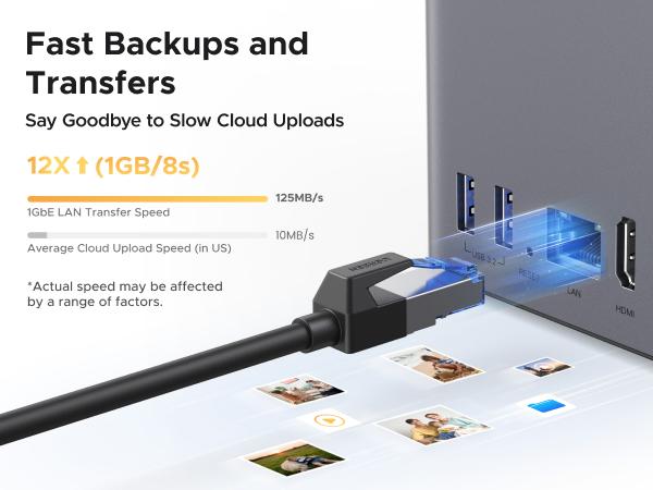 【LIVE ONLY】UGREEN NASync DH2300 2-Bay Desktop NAS, Support Capacity 60TB (Diskless), Remote Access, AI Photo Album, Beginner Friendly System, 4GB LPDDR4X RAM,1GbE, 4K HDMI, Network Attached Storage(Diskless),TikTokShopBlackFriday ,TikTokShopHolidayHaul