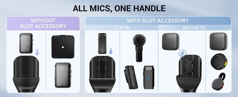 TP40 Adjustable Wireless Mic Handle Compatible with DJI RODE Hollyland All Lavalier Mic Stand Channel Flag Box Rubber Grip Wind Muff for Reports244