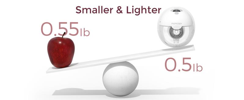 【Classic Edition】Momcozy  Breast Pump Hands Free M5, Wearable Breast Pump of Baby Mouth Double-Sealed Flange with 3 Modes & 9 Levels, Electric Breast Pump Portable - 24mm,A